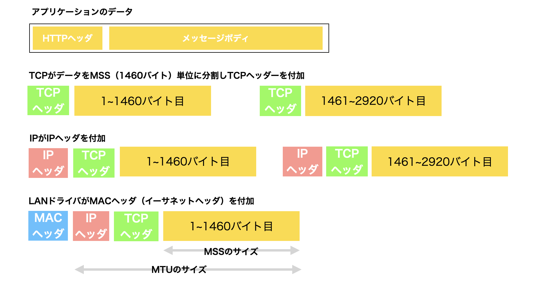 スクリーンショット 2024-07-31 14.27.28.png