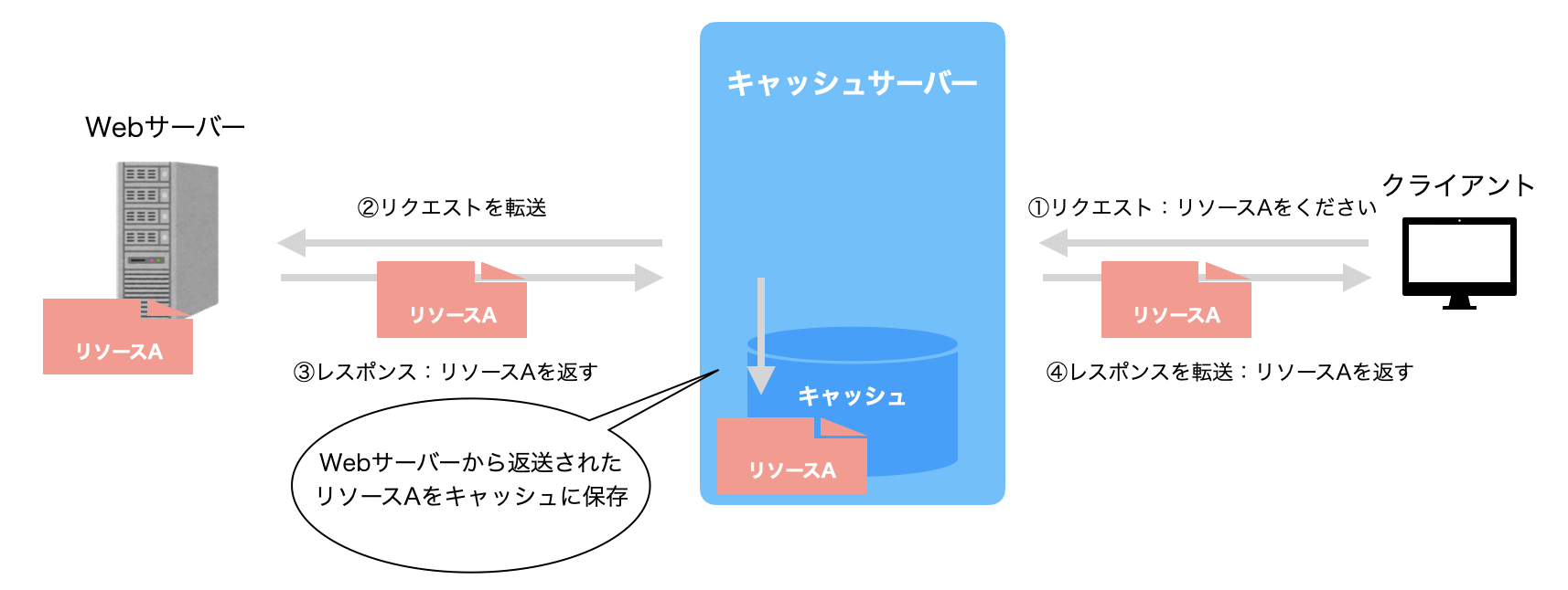 スクリーンショット 2024-07-30 16.44.16.png