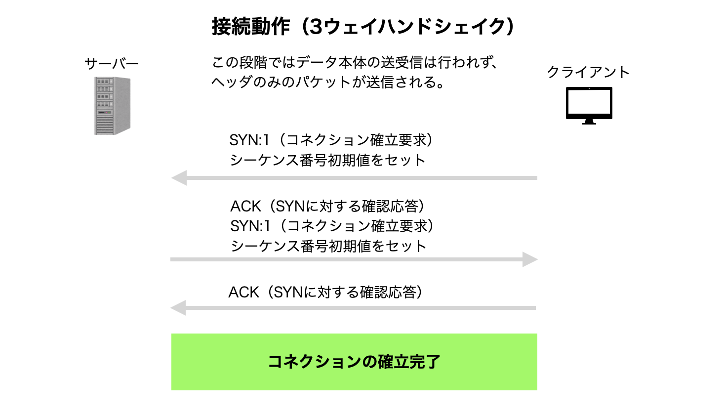 スクリーンショット 2024-07-31 14.12.57.png