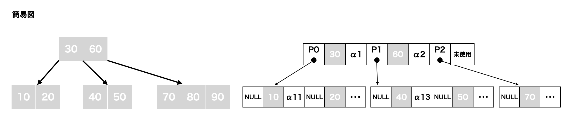 スクリーンショット 2024-09-15 8.35.54.png