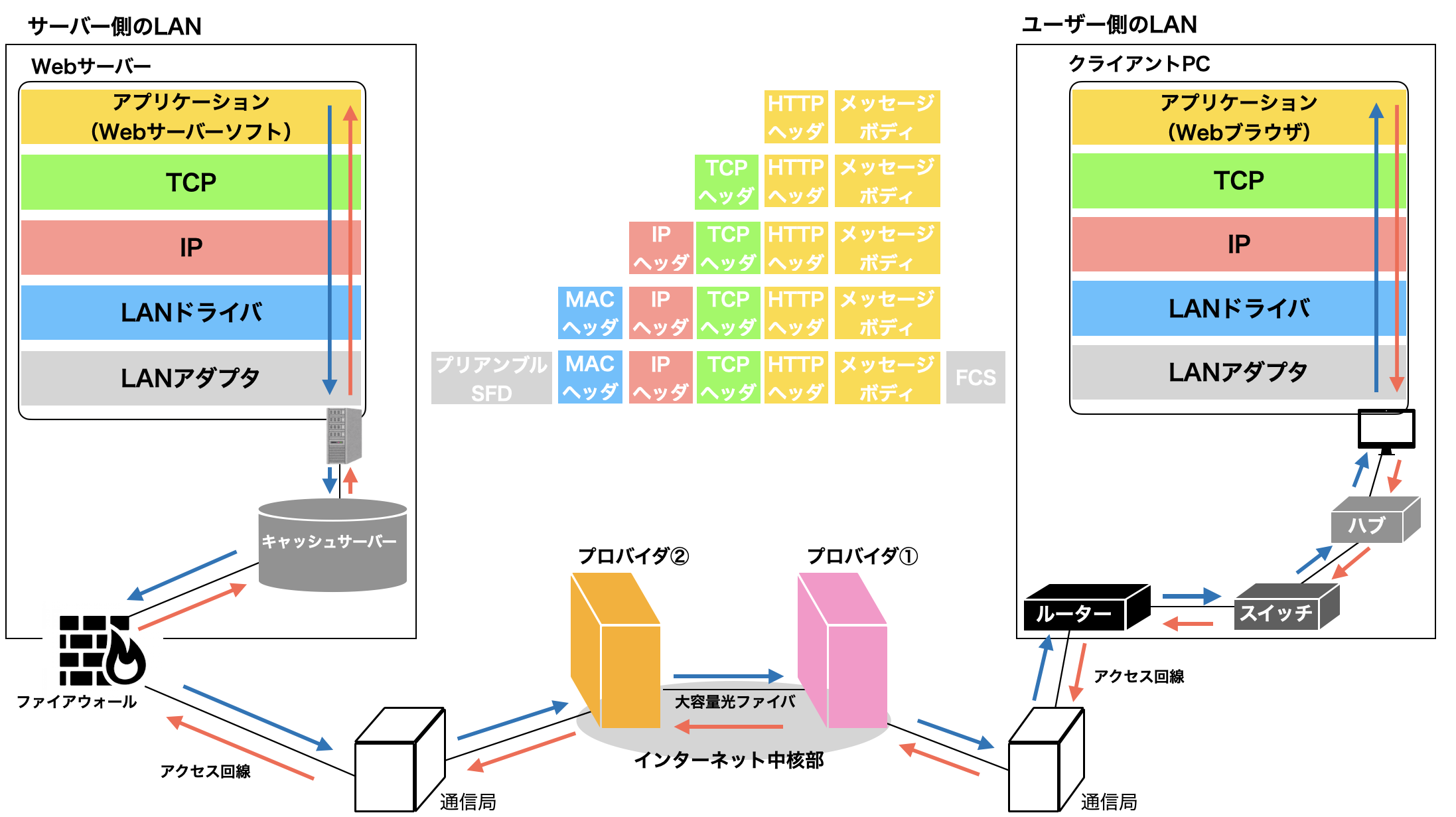 スクリーンショット 2024-08-01 11.14.53.png