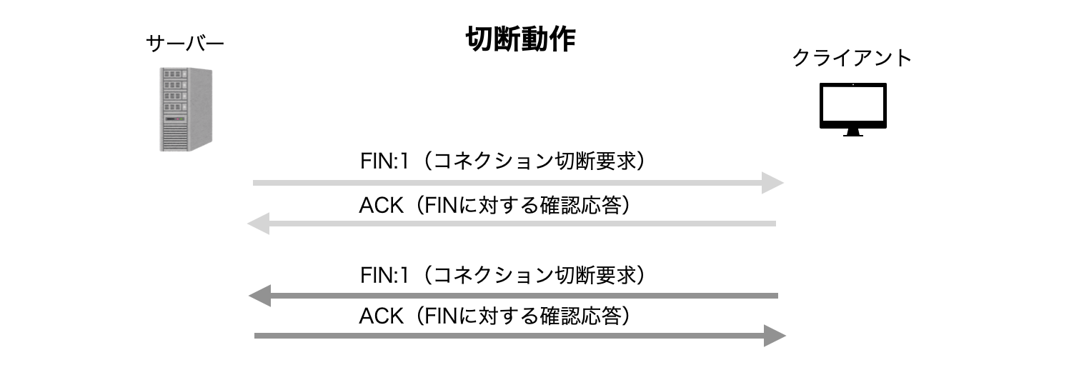スクリーンショット 2024-07-31 14.01.09.png