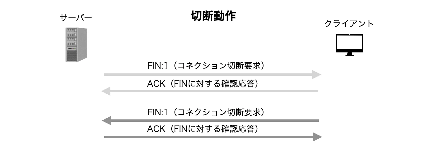 スクリーンショット 2024-07-31 14.01.09.png