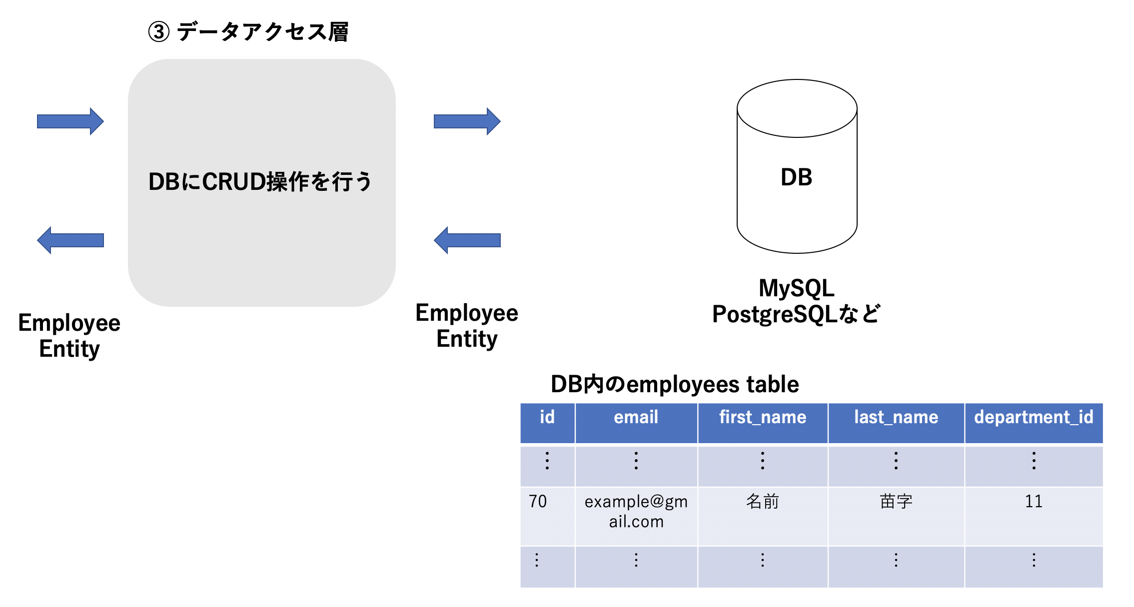 スクリーンショット 2023-10-18 12.37.34.png