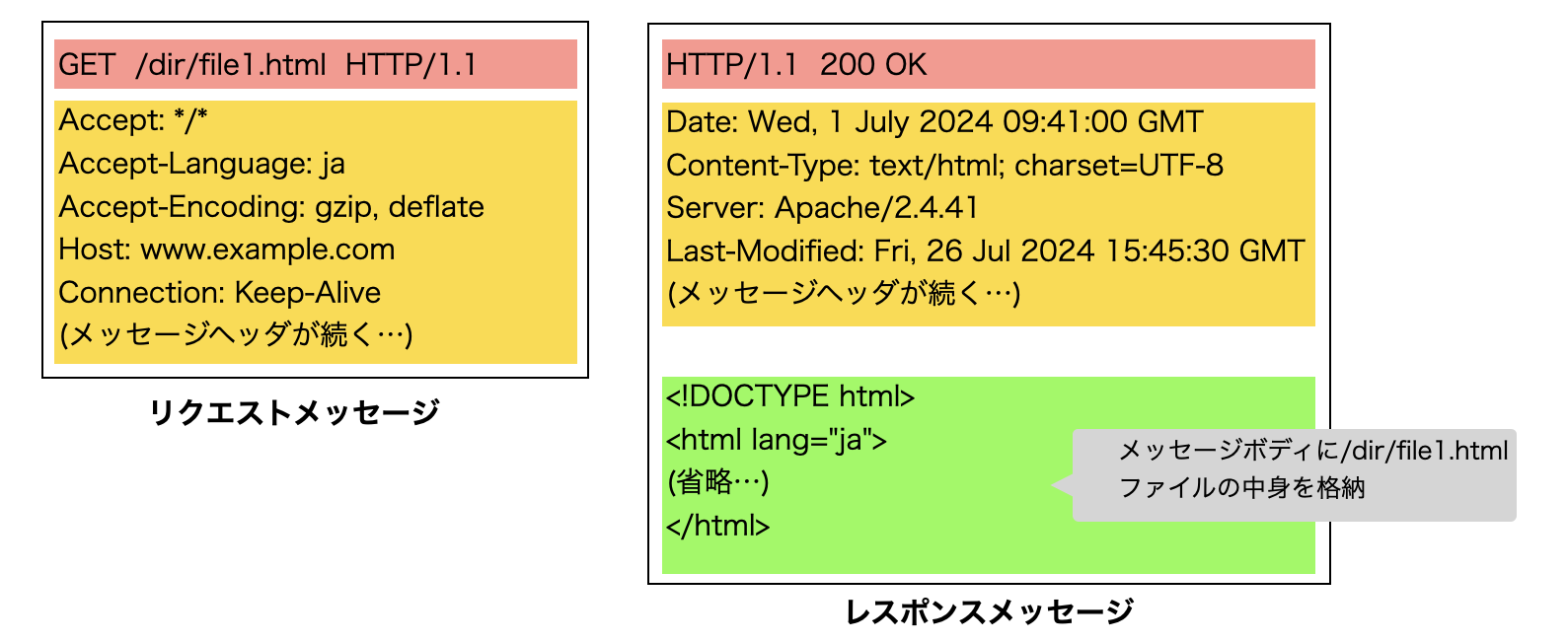 スクリーンショット 2024-07-31 12.21.54.png