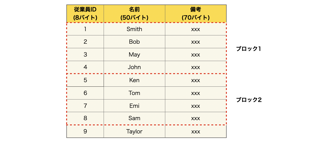 スクリーンショット 2024-09-12 10.18.57.png