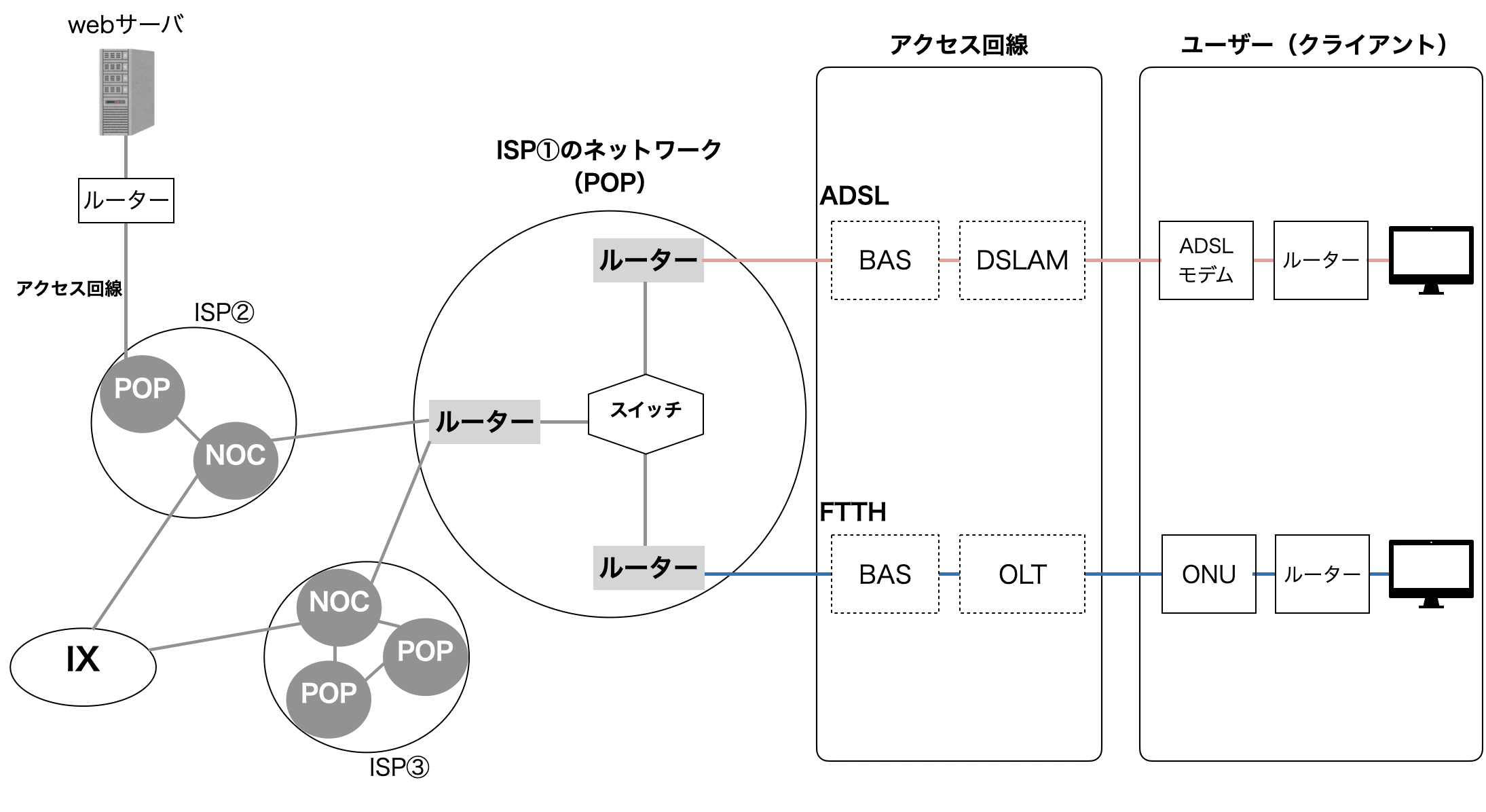 スクリーンショット 2024-07-31 18.10.41.png