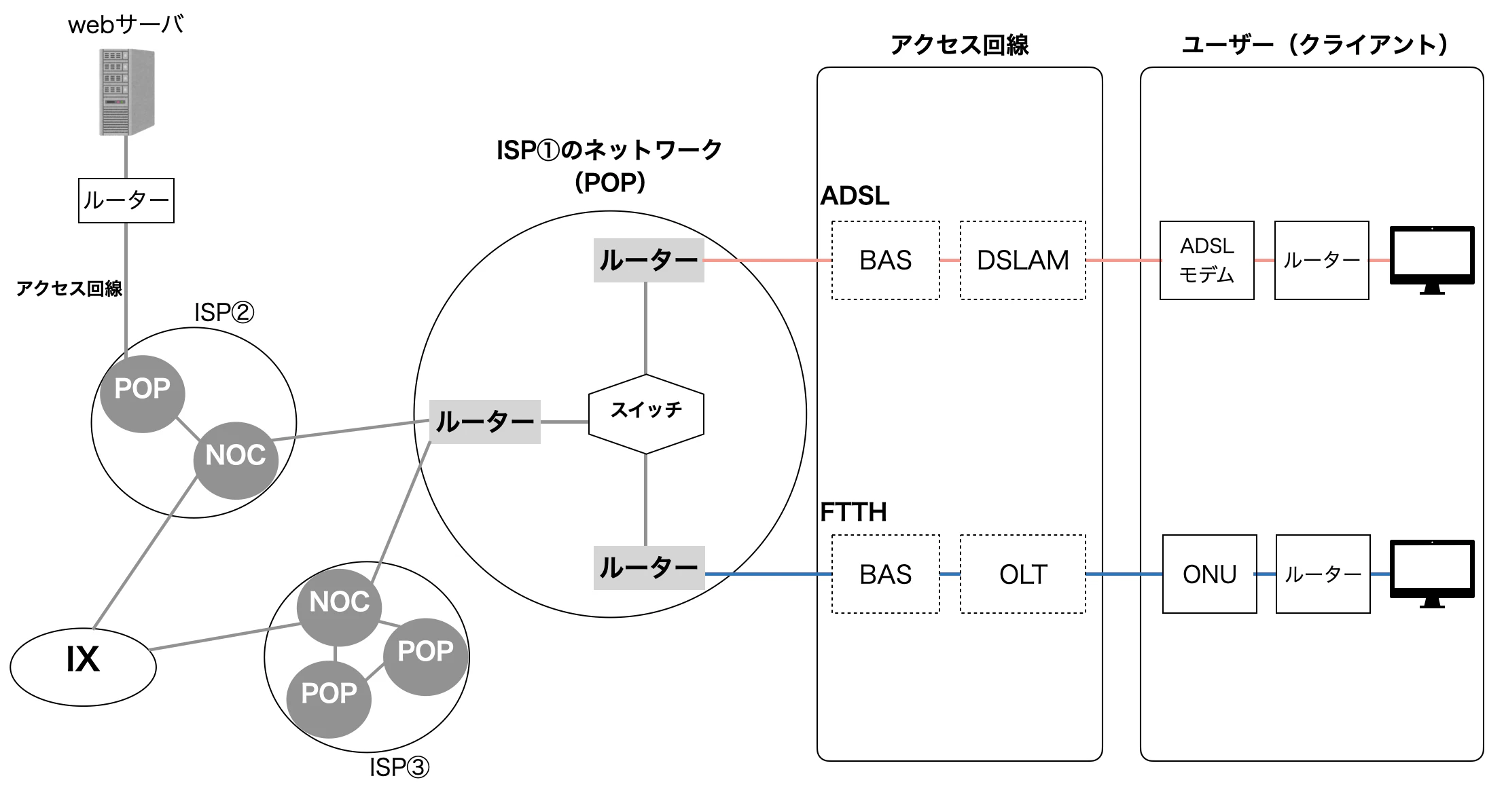 スクリーンショット 2024-07-31 18.10.41.png
