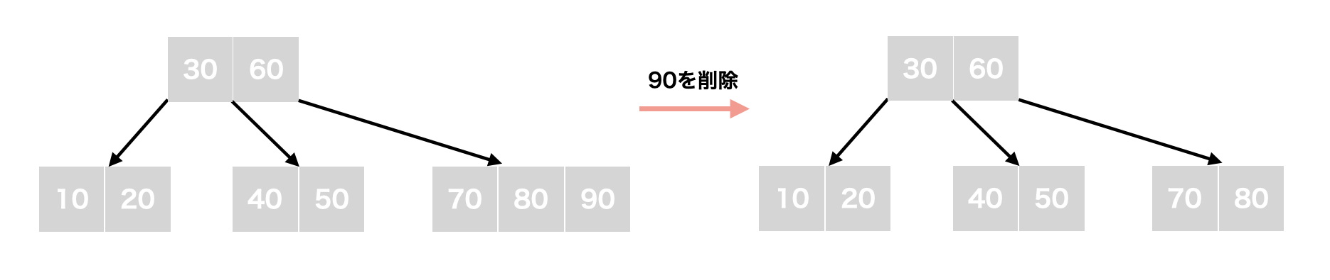 スクリーンショット 2024-09-17 12.04.09.png