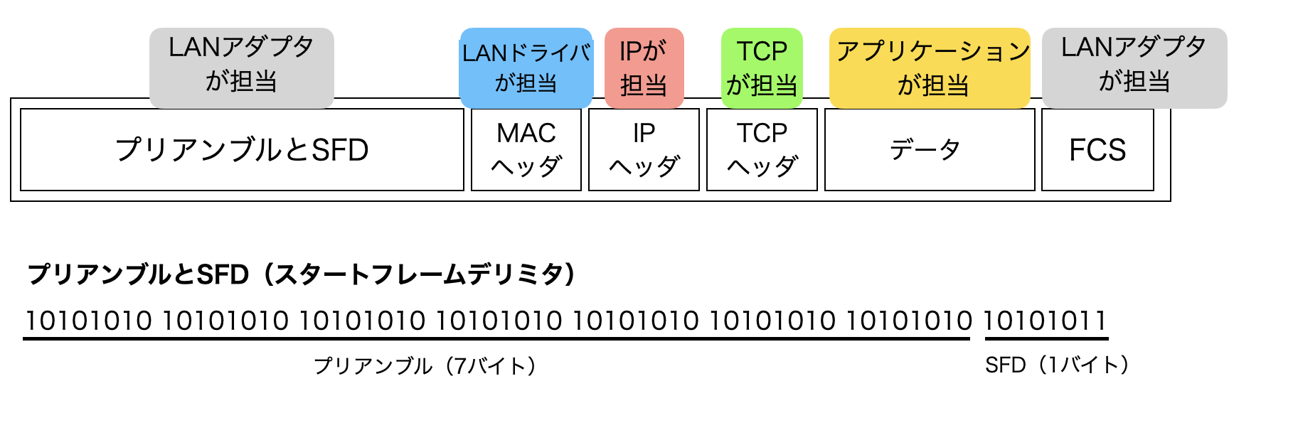 スクリーンショット 2024-08-01 10.58.41.png