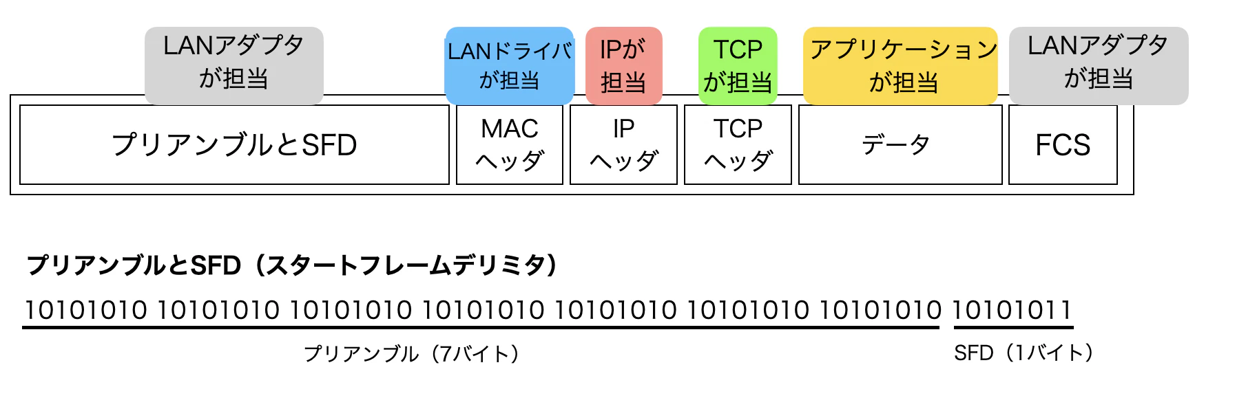 スクリーンショット 2024-08-01 10.58.41.png
