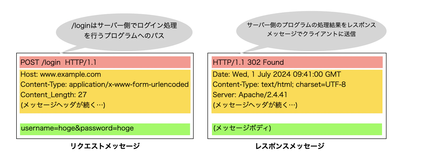 スクリーンショット 2024-08-02 12.58.09.png