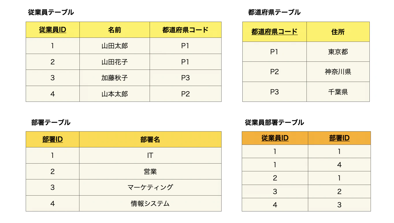 スクリーンショット 2024-09-07 11.01.50.png