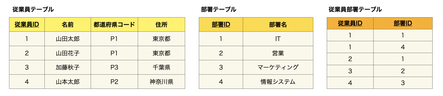 スクリーンショット 2024-09-06 15.14.46.png