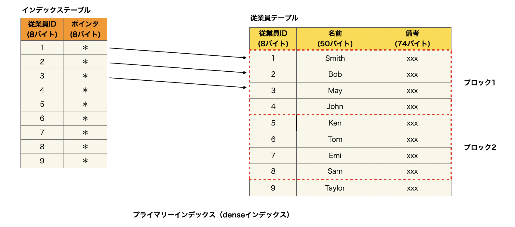 スクリーンショット 2024-09-12 9.50.21.png