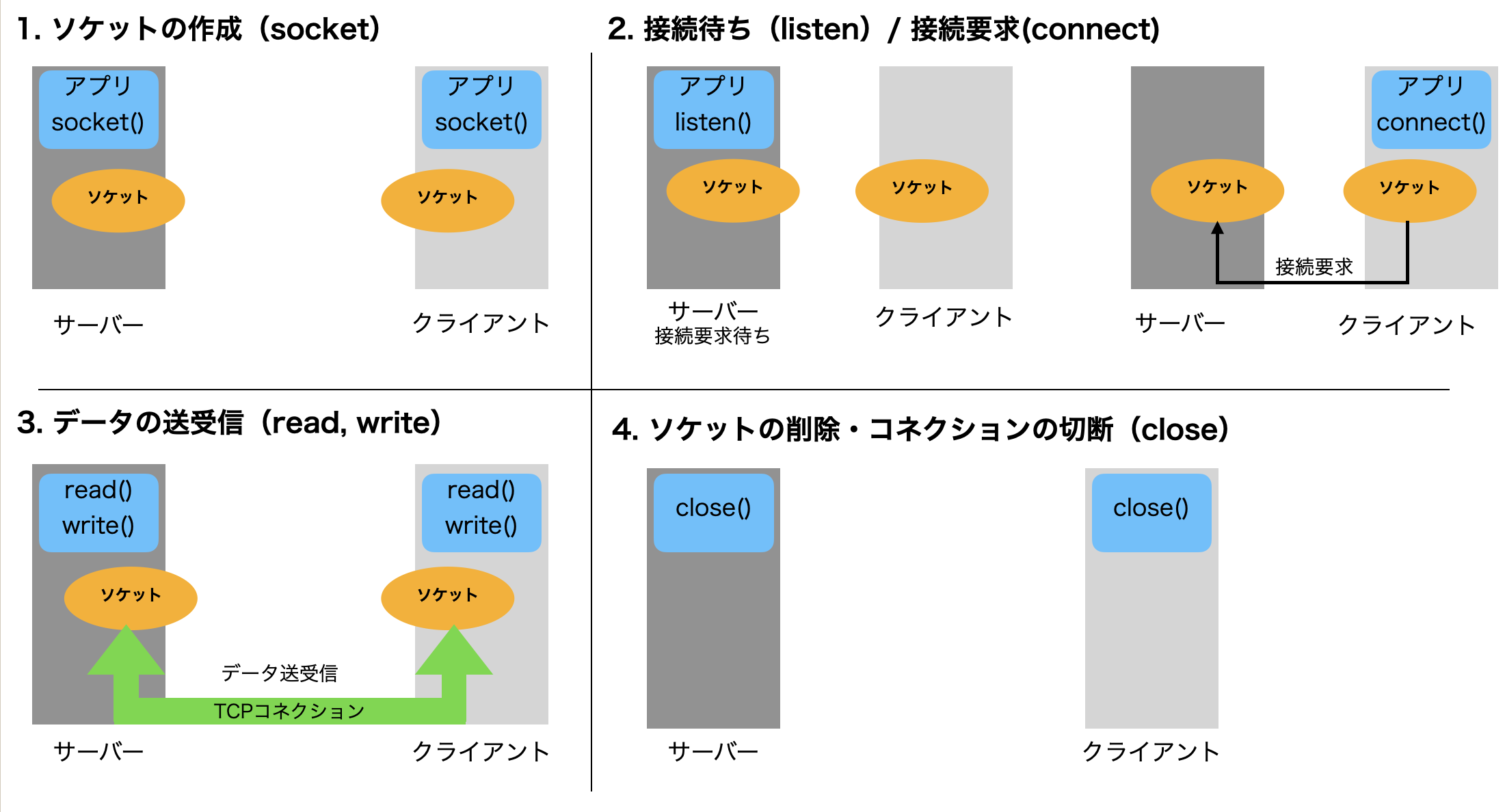 スクリーンショット 2024-07-29 17.58.42.png
