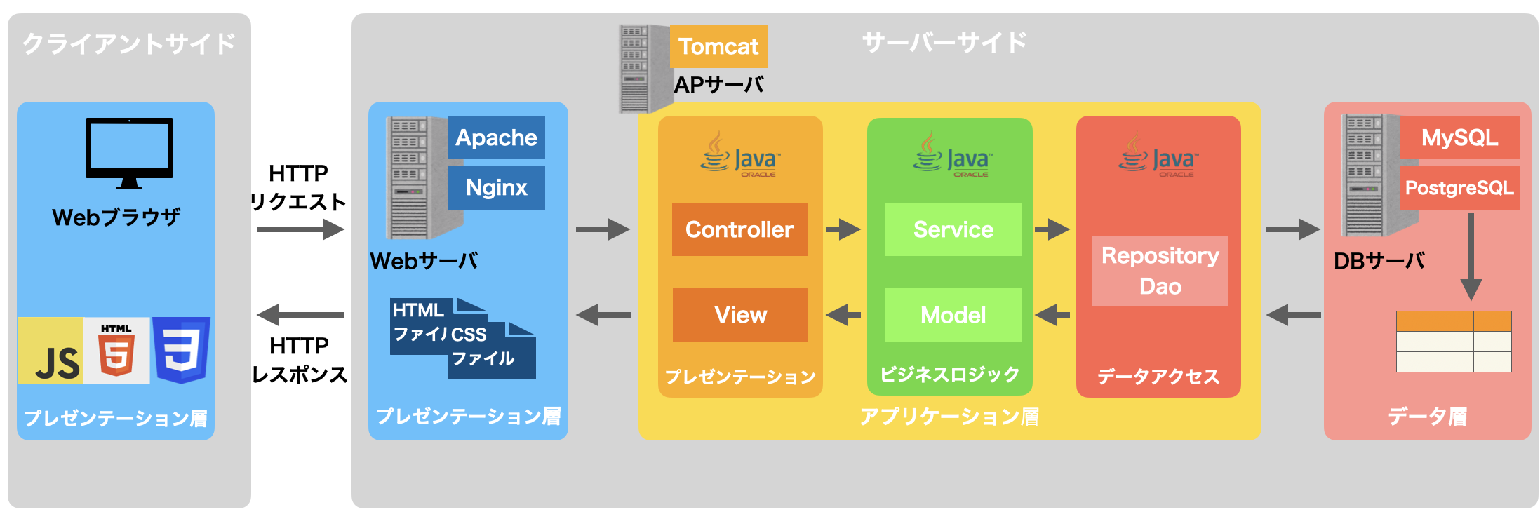 スクリーンショット 2024-08-14 14.27.59.png