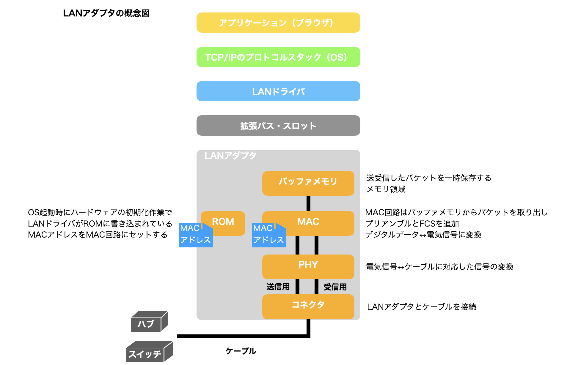 スクリーンショット 2024-08-05 17.08.57.png
