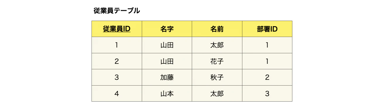 スクリーンショット 2024-09-06 13.56.50.png