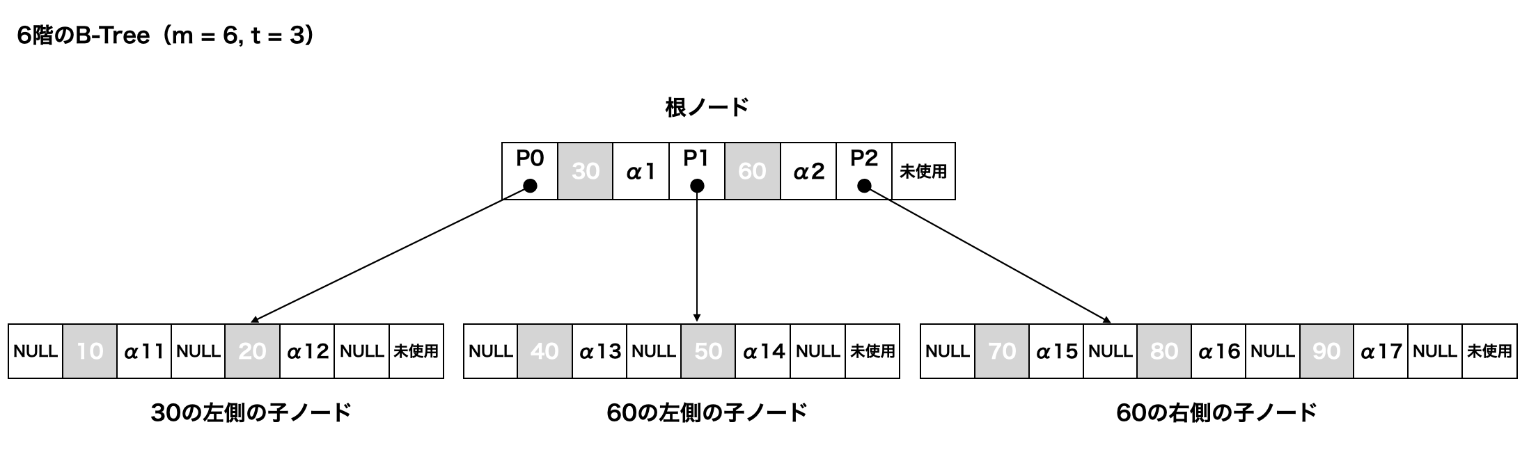 スクリーンショット 2024-09-15 8.19.04.png