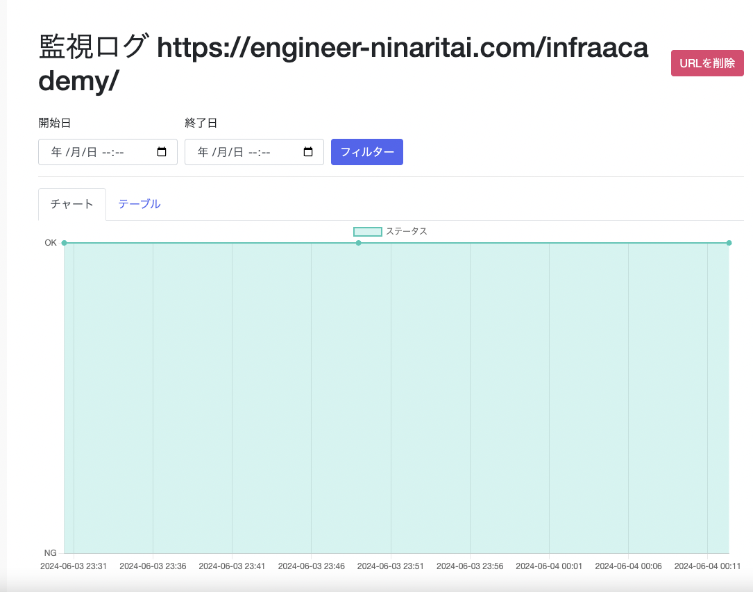 スクリーンショット 2024-06-04 9.34.12.png