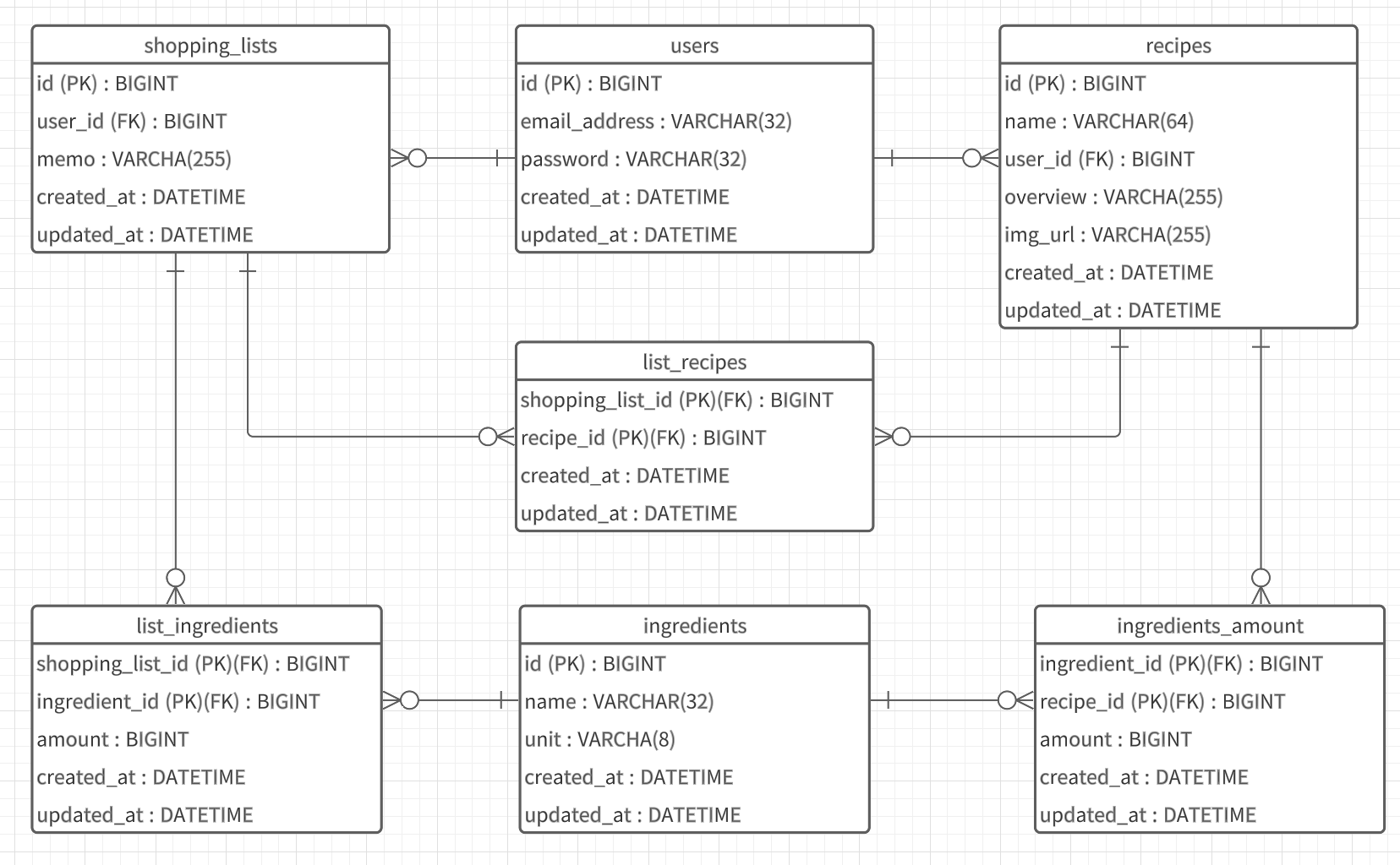 スクリーンショット 2023-12-09 22.12.48.png