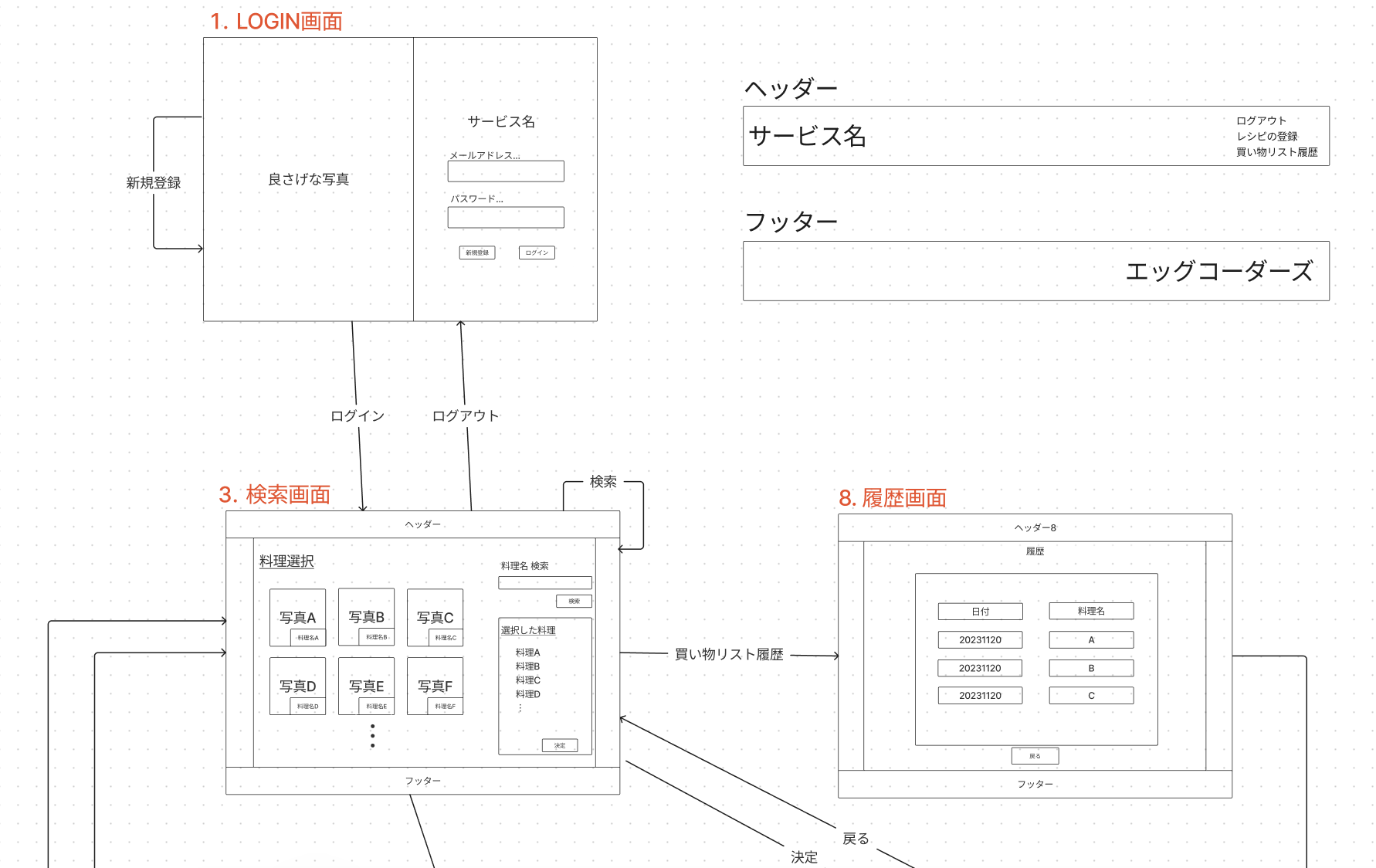 スクリーンショット 2023-12-10 20.47.53.png