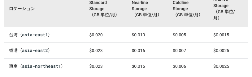 スクリーンショット 2023-10-23 11.36.44.png