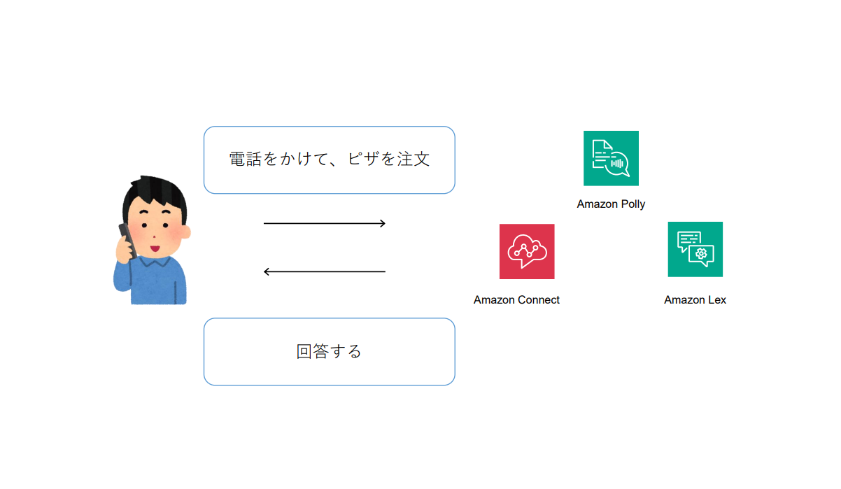 スクリーンショット 2023-11-11 173521.png