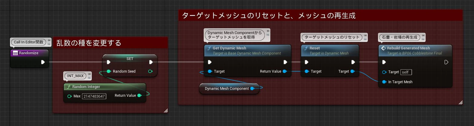 20230922_Graph_Randomize.jpg