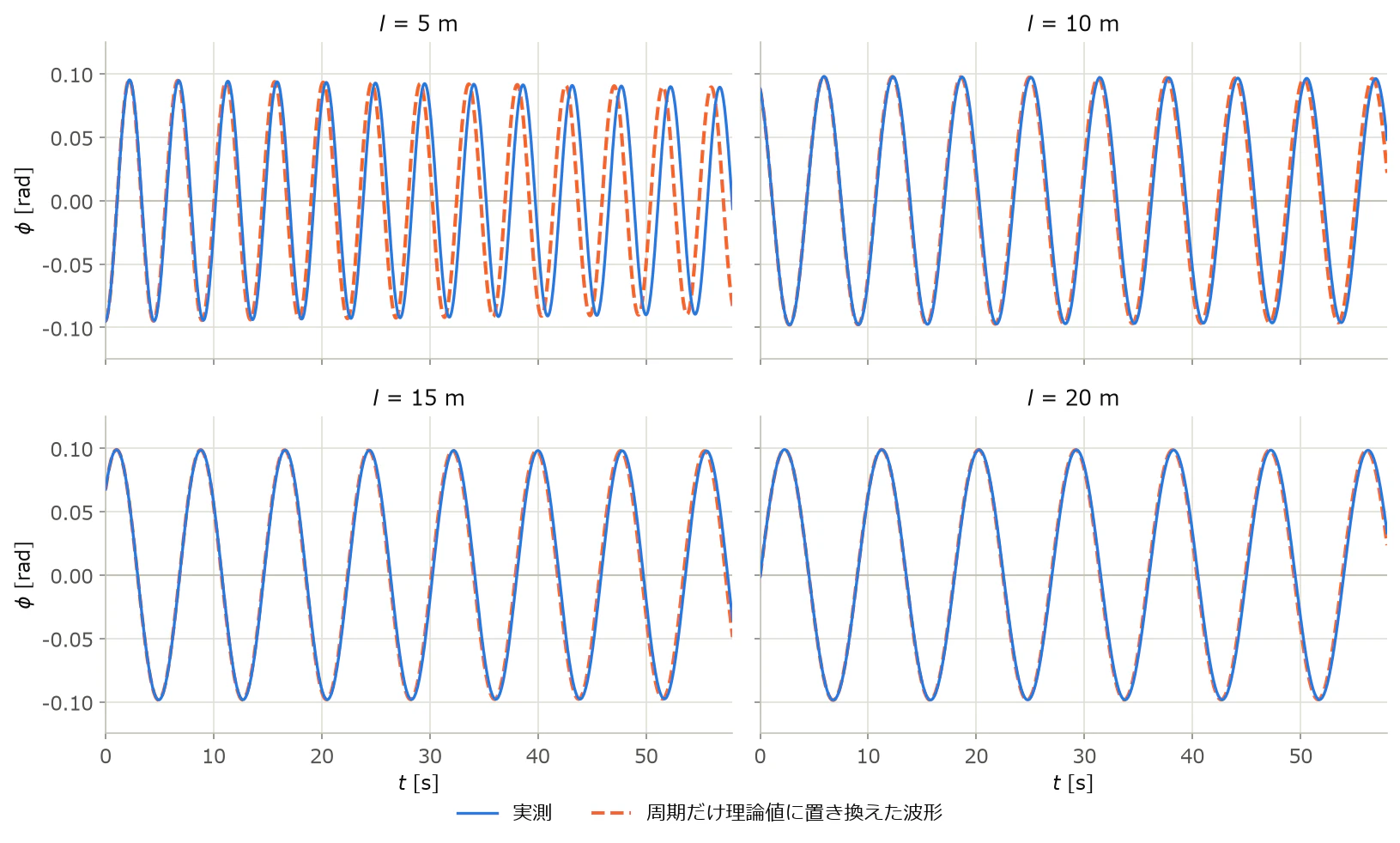 fig2_waveform.png