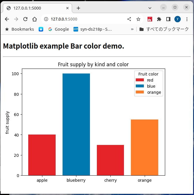 browser_matplotlib_bar.jpg