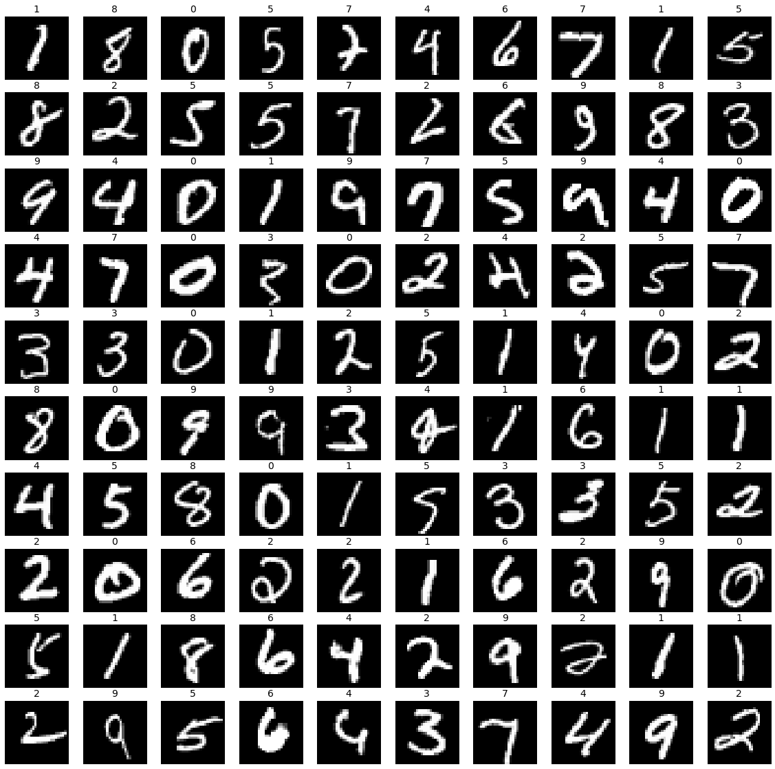 MNIST.png