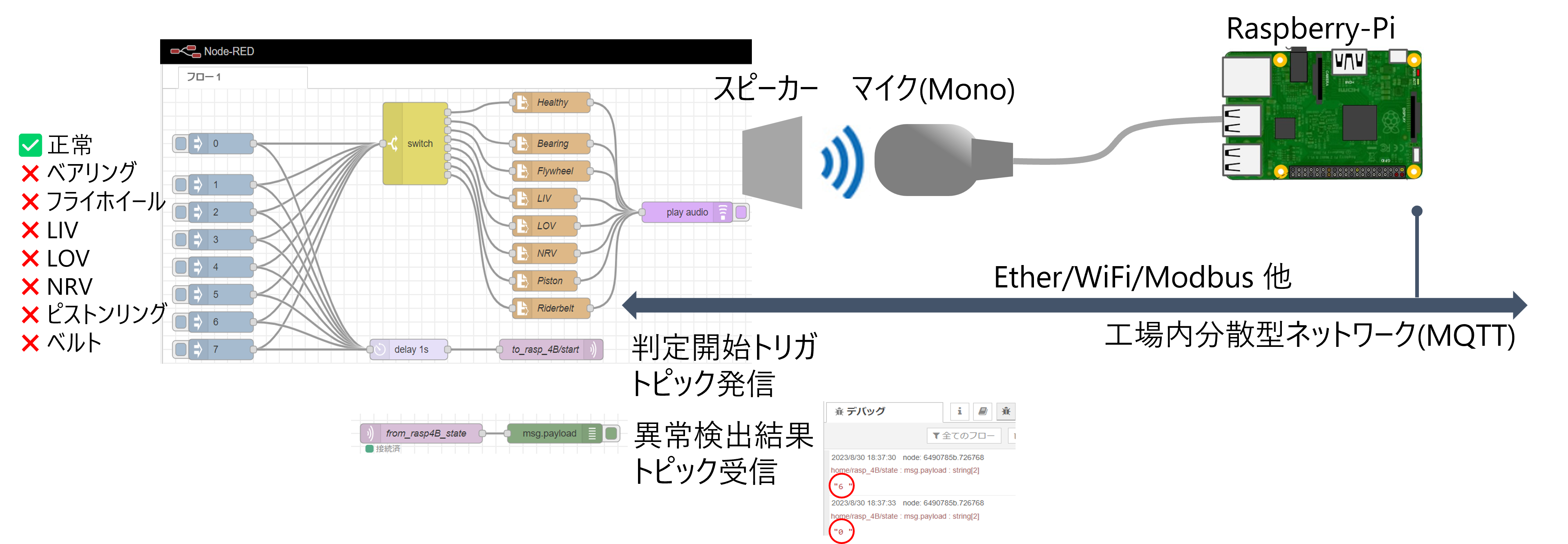 system_mqtt.png