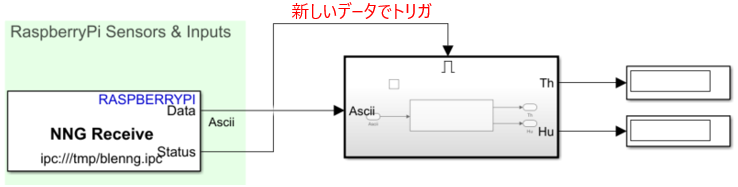 NNG_Simulink.png