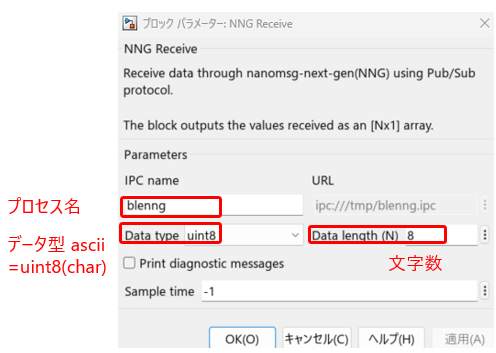 NNG_Block_parameter.png