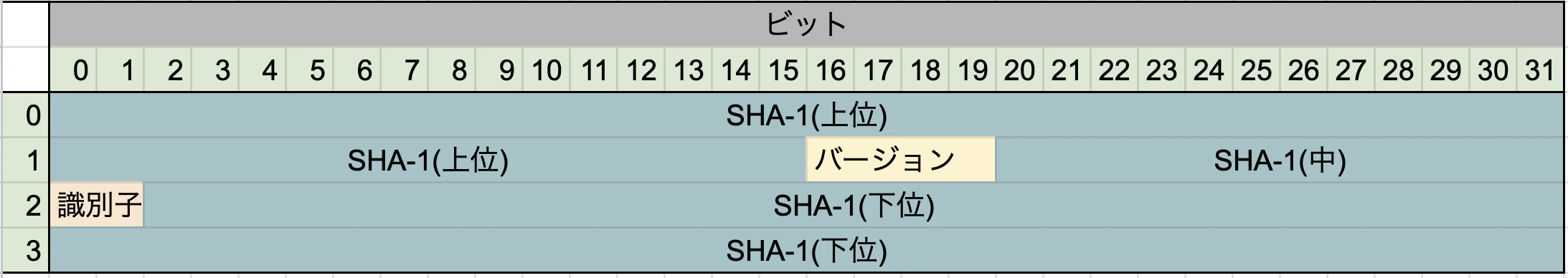 スクリーンショット 2026-02-26 11.22.52.png