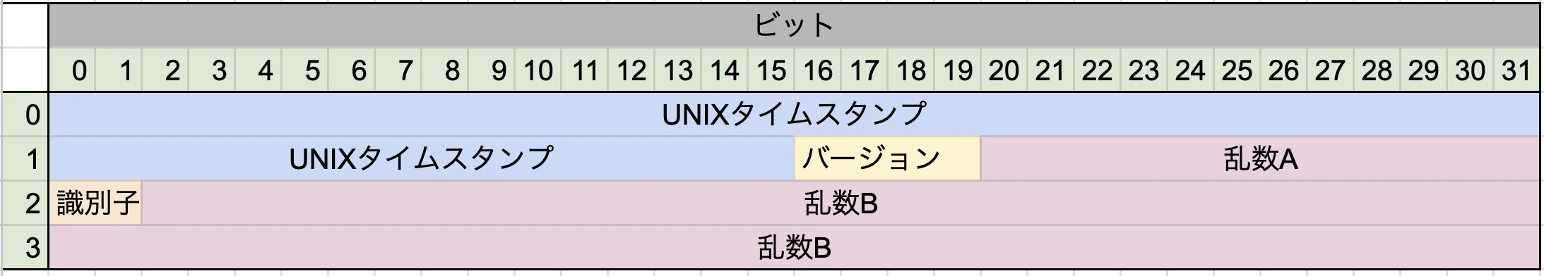 スクリーンショット 2026-02-26 19.27.41.png