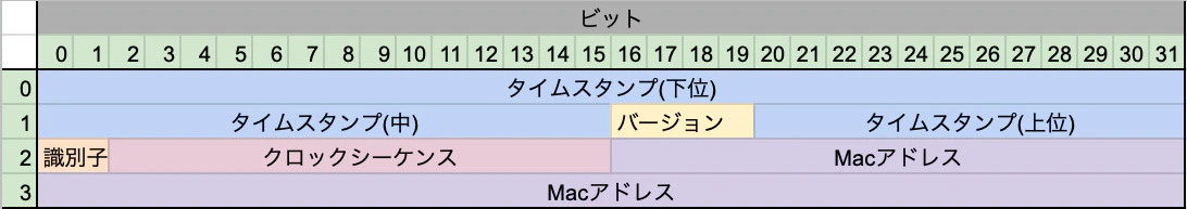 スクリーンショット 2026-02-25 23.41.48.png