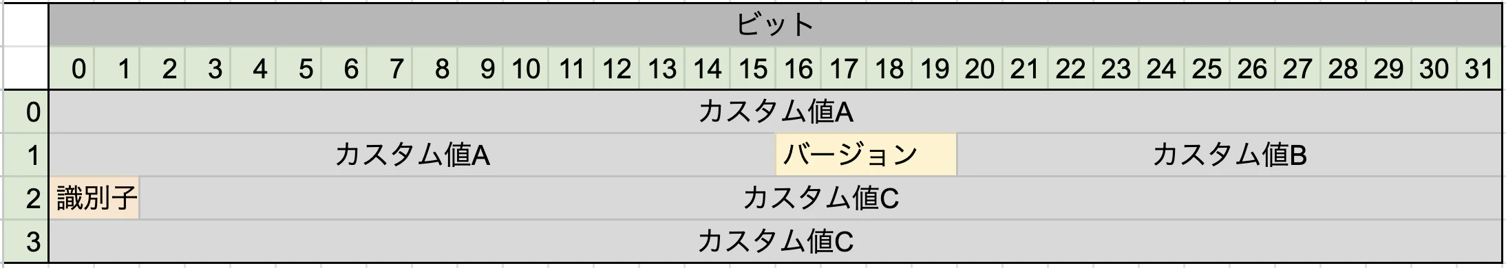 スクリーンショット 2026-02-26 19.44.22.png