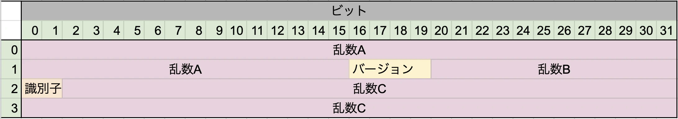 スクリーンショット 2026-02-26 11.12.32.png