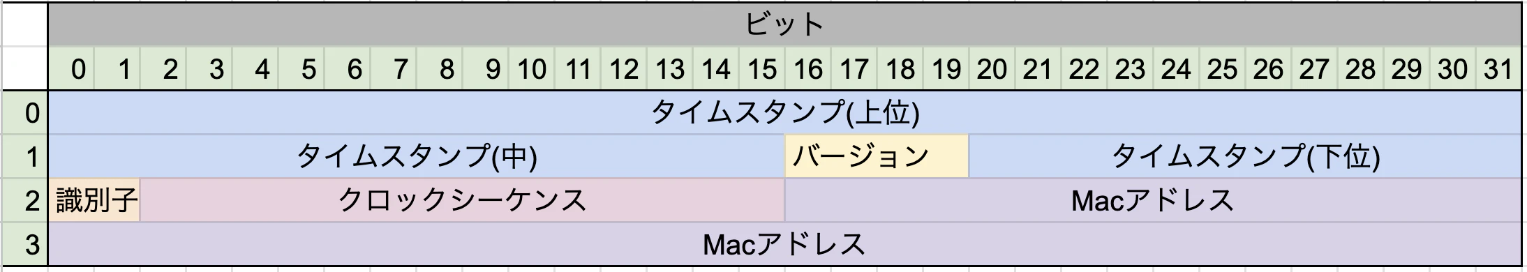 スクリーンショット 2026-02-26 11.39.16.png