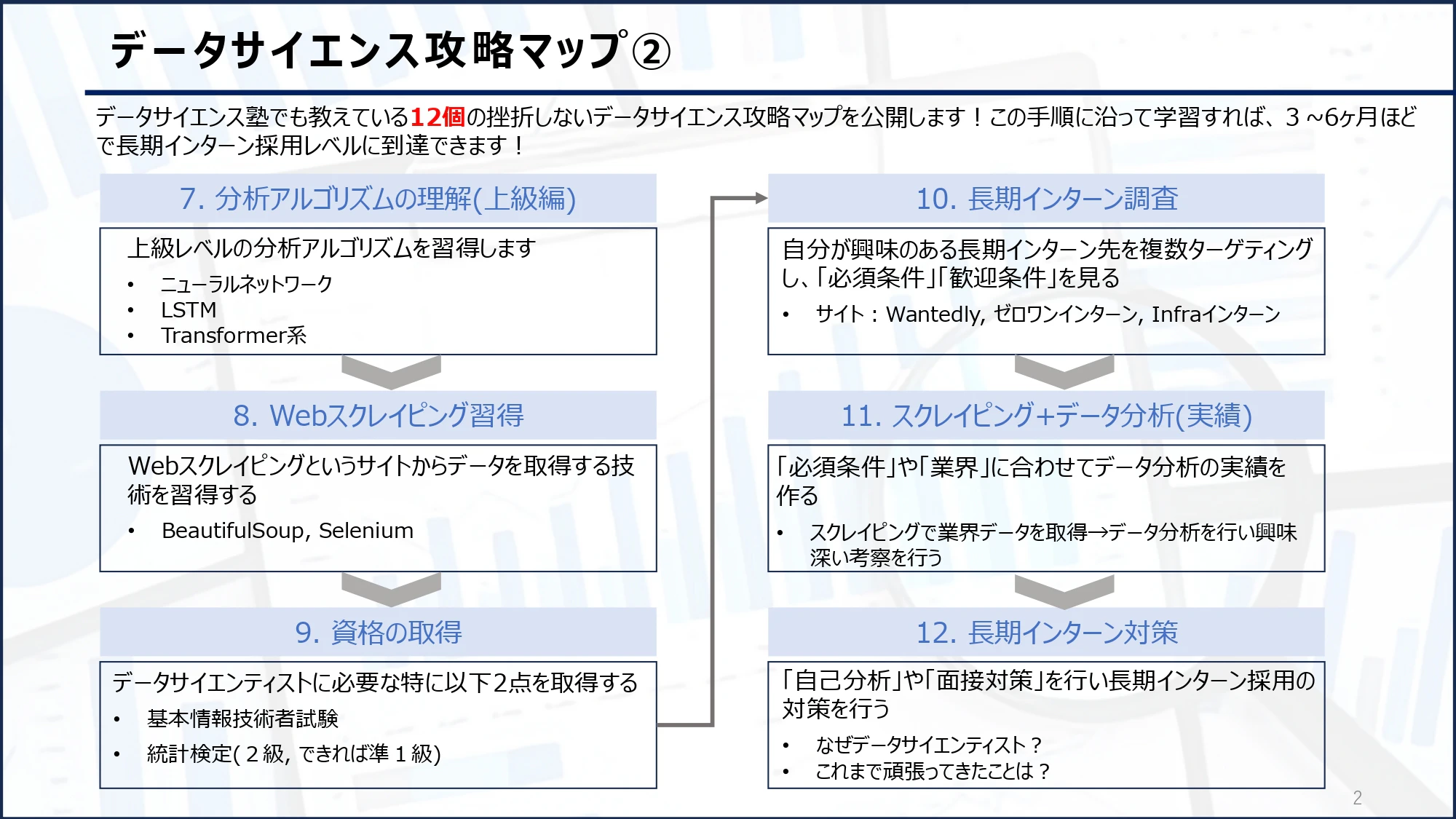 loadmap_page-0002.jpg