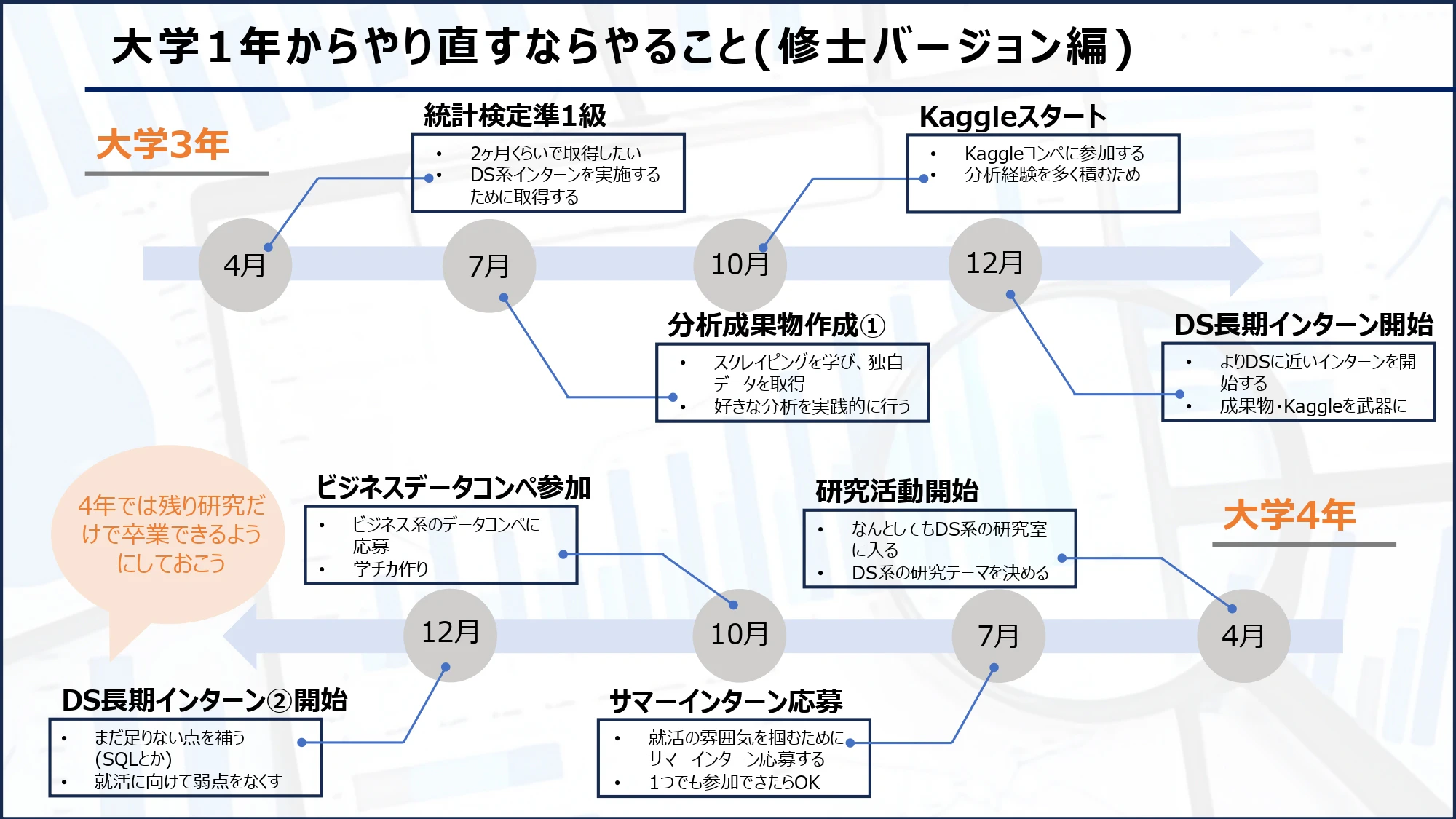 修士バージョン_page-0002.jpg