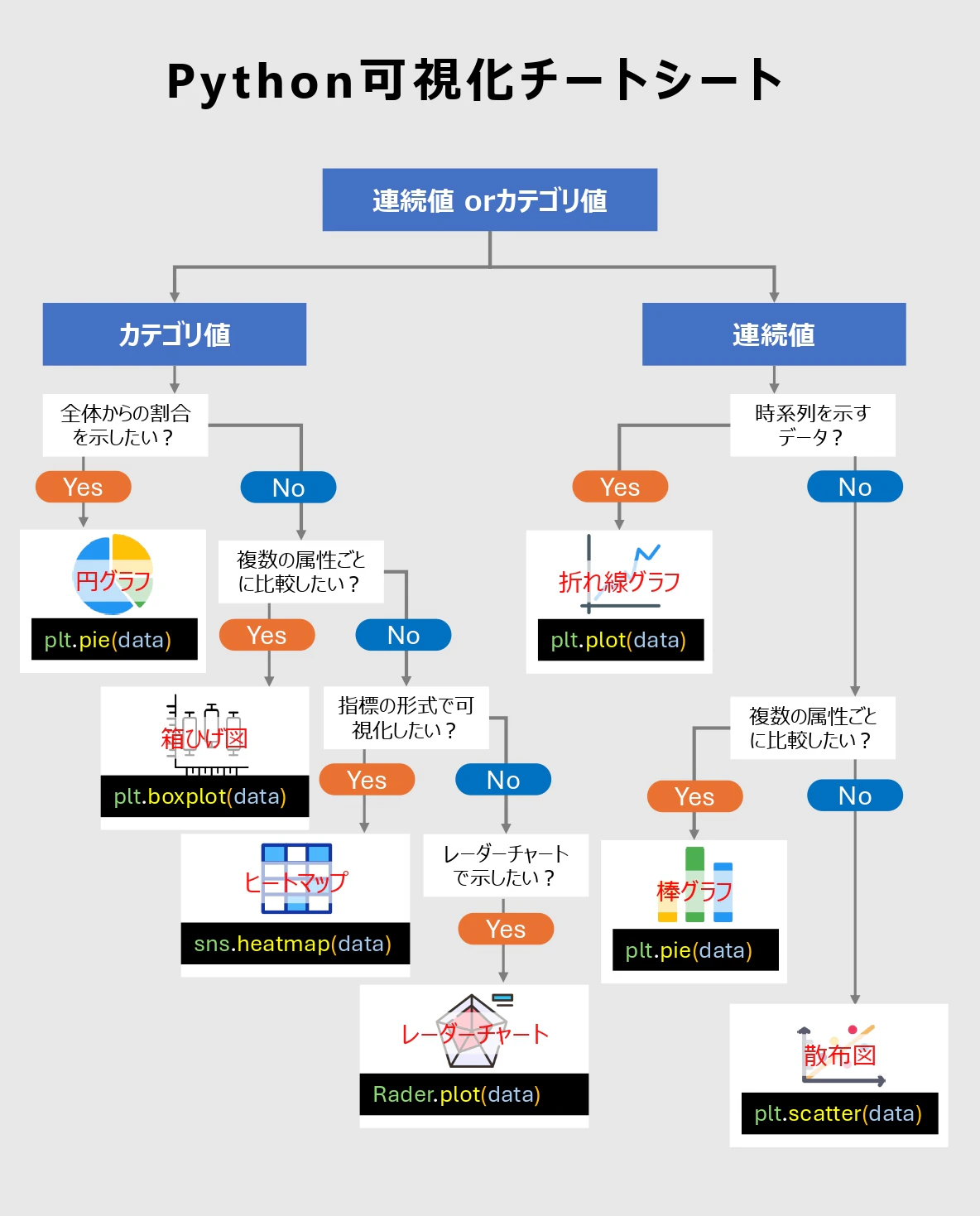 チートシート_page-0001.jpg