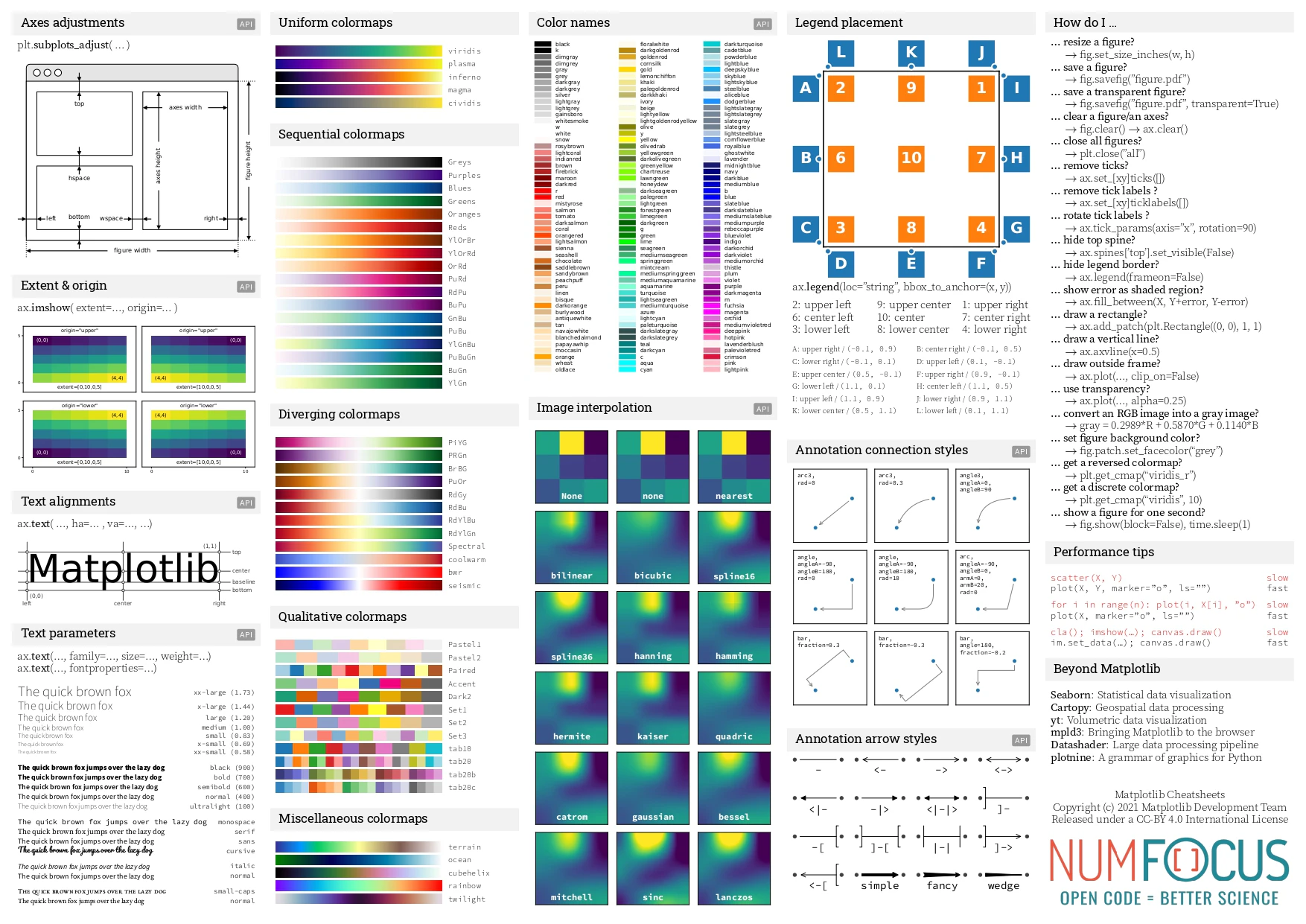 cheatsheets_page-0002.jpg