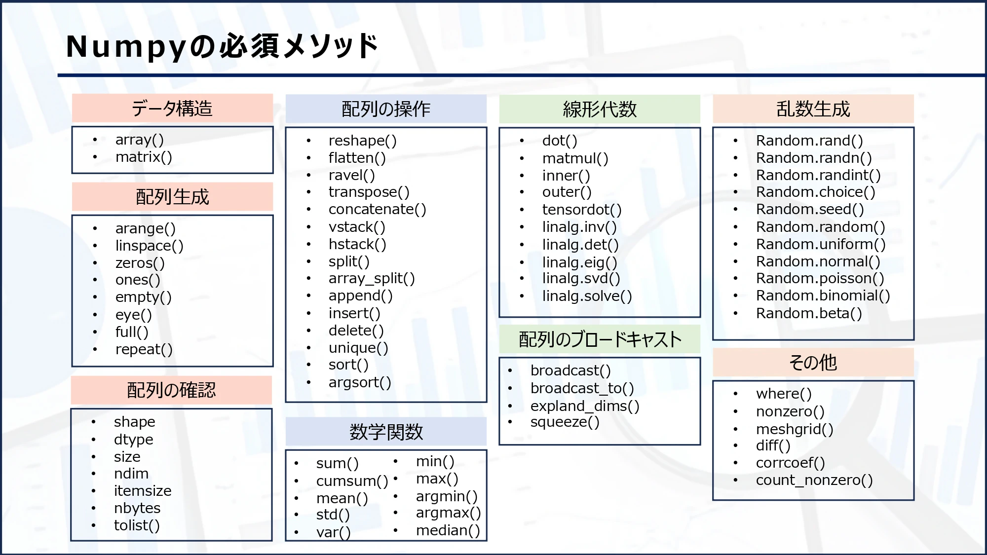 numpy_page-0001.jpg