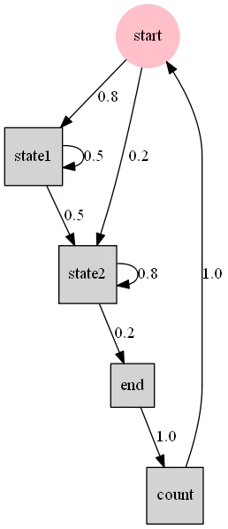 graphs.png