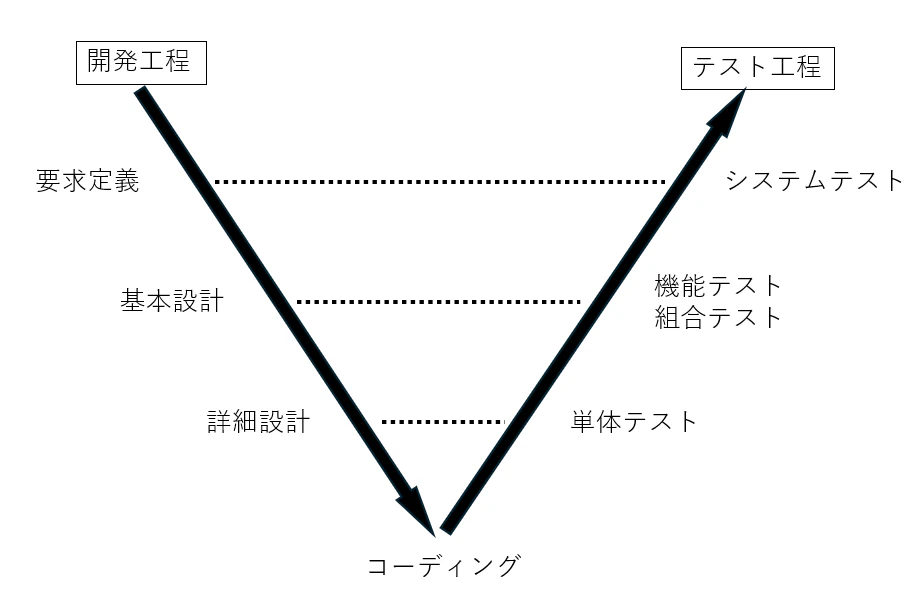 スクリーンショット 2024-12-11 163423.png