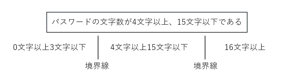 スクリーンショット 2024-12-12 023315.png